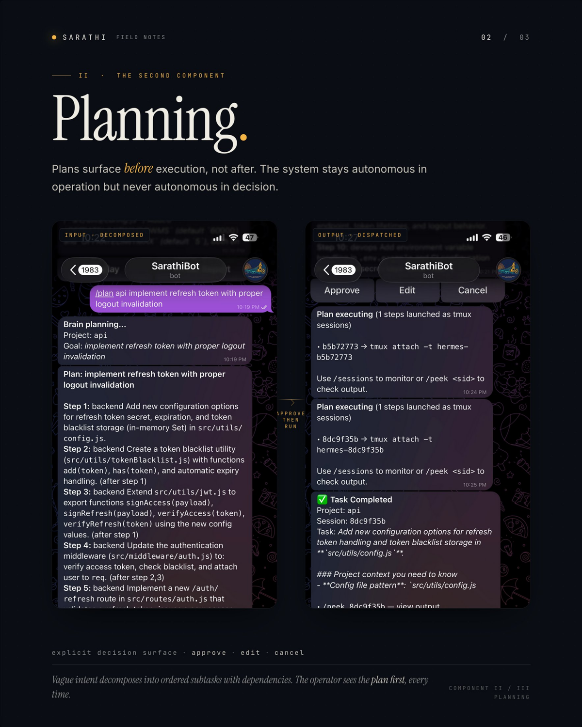 Planning — the second component. /plan decomposes a vague goal into ordered, dependency-aware subtasks and surfaces them behind an Approve / Edit / Cancel keyboard before a single step launches as a tmux session. The operator sees the plan first, every time.